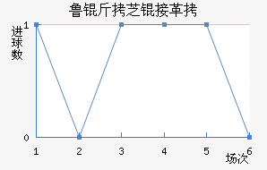 ³��֥�Ӹ��������������