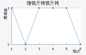 ά���ɽ�������������