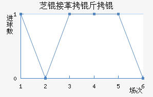 ֥�Ӹ�����������������