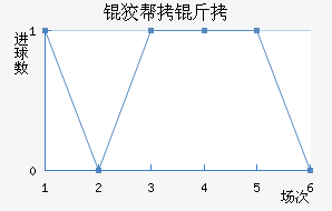 �ư�����Ů���������������