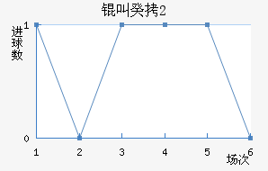 �й�U20��������������
