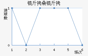 ��ɣ�ɽ�������������