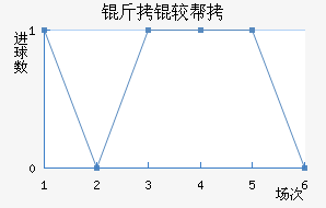 ���ϰ½�������������