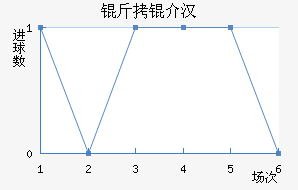 ���麺ķ��������������