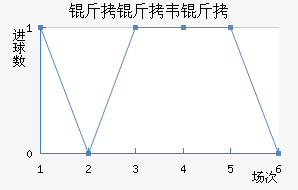 ����Τ����������������