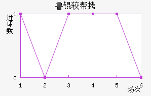 ³�ϰ½�������������