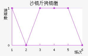 ɳ���ɭ��������������