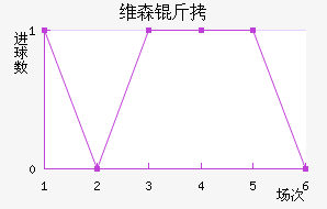 άɭ�ؽ�������������