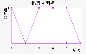 �͸ʵ�ŵ��������������