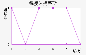 �Ӵ�é˹��������������