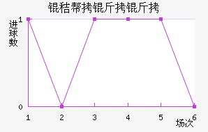 �հ�������������������