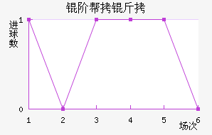 �װ��ǽ�������������