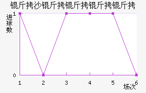 ��ɳ�������ǽ�������������