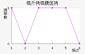 ���޿�����������������