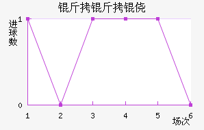 �����Ī��������������