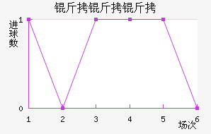 AEL����������������������