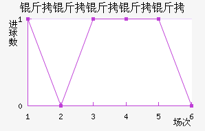 ������������������������