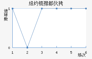 ŦԼ�󶼻��������������