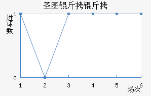 ʥͼ���ǽ�������������