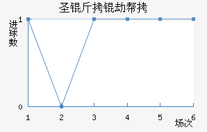 ʥ���ٰ���������������