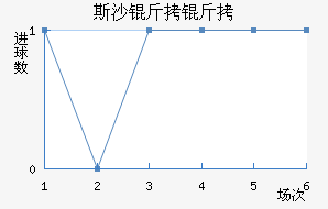 ˹ɳ���ؽ�������������