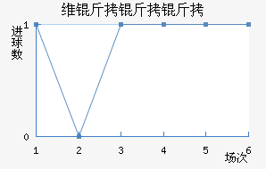 ά��������������������