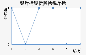 ���޾�����������������