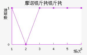 Ħŵ������������������