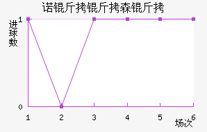 ŵ����ɭ�ֽ�������������