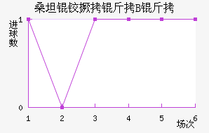 ɣ̹�¾���B�ӽ�������������