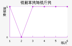 �˸�ķ�ֽ�������������