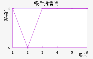 ��³Ф��������������