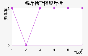 ��˹¡�½�������������