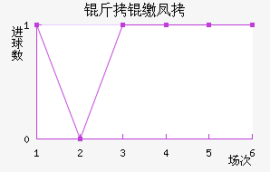 ���ɷҽ�������������