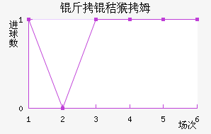 �۶������׺�ķ��������������