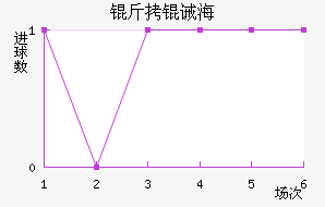 ���뺣��ˮ�ֽ�������������