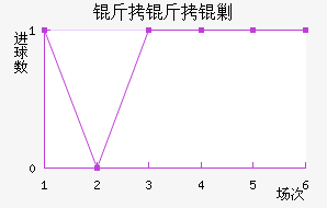 �����˹��������������