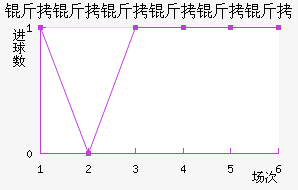 �����������ɽ�������������