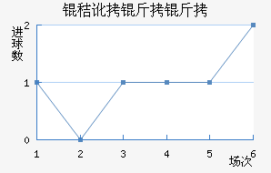 �ն�������������������