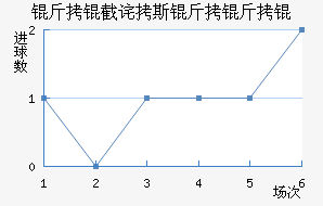 ���ز�˹����ӽ�������������