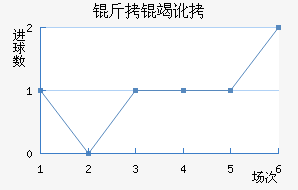 ���߶ٽ�������������