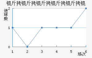 �������������������������