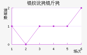 �¶���Ф�ؽ�������������