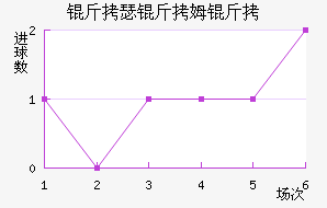 ��ɪ��ķ����������������