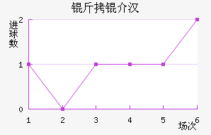 ���麺ķ��������������
