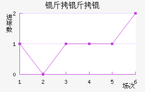 ��������밲��������������