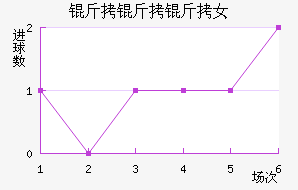 VV��������Ů���������������