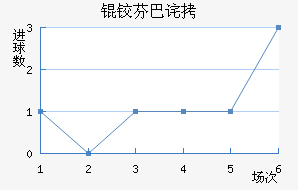 �·ҰͲ��������������