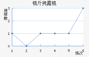 ��¶���������������