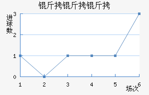 ��������ū��������������